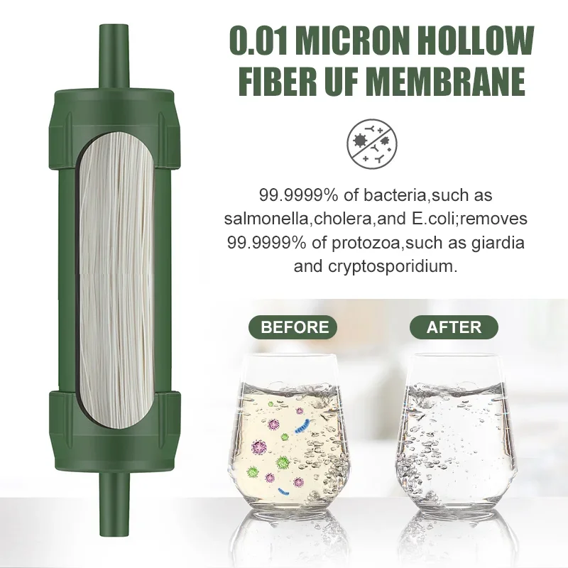 Water Filter Straw - Westtune Mini filtro de agua para