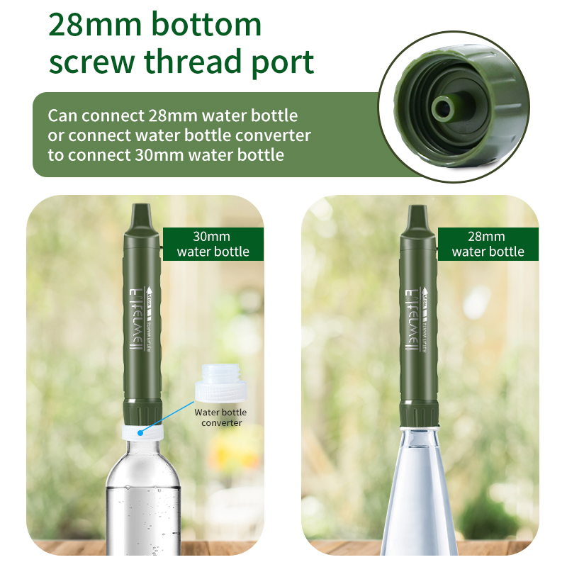 Filterwell-purificador de agua - Water Filter Straw reseña y precio