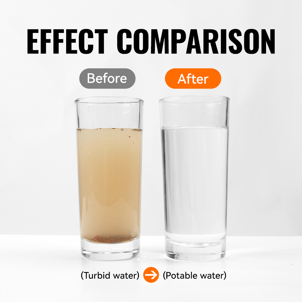Pajita Filtrante de Agua WRELS - Water Filter Straw reseña y precio