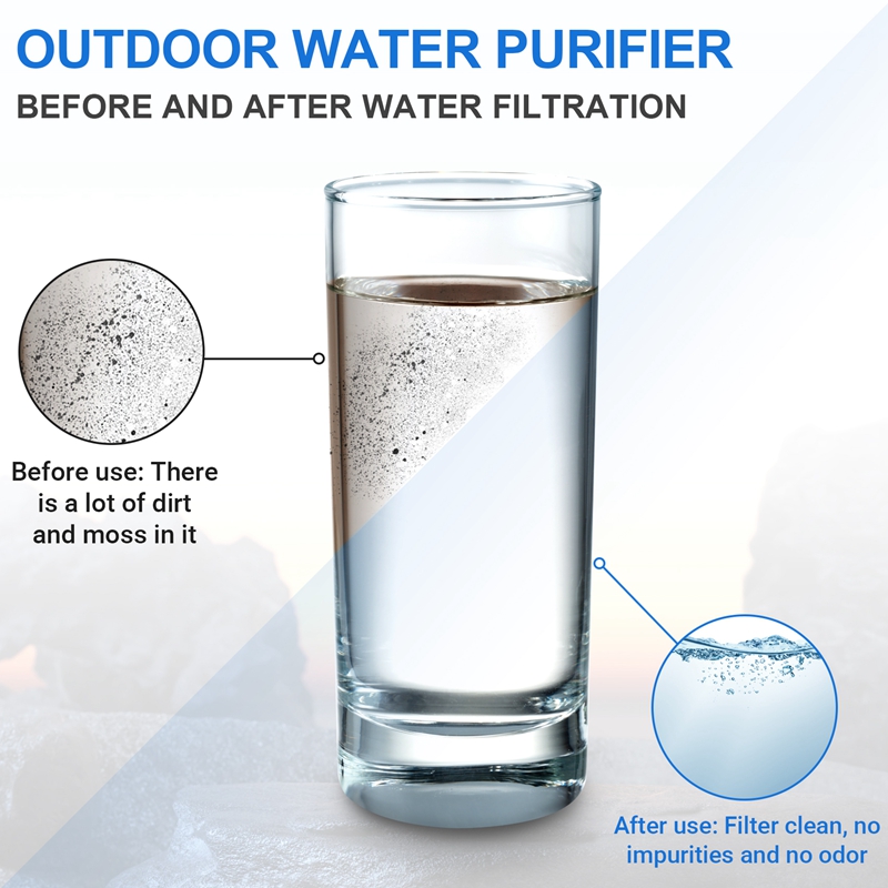XSXS-500Ml botella con filtro  - Water Filter Straw reseña y precio