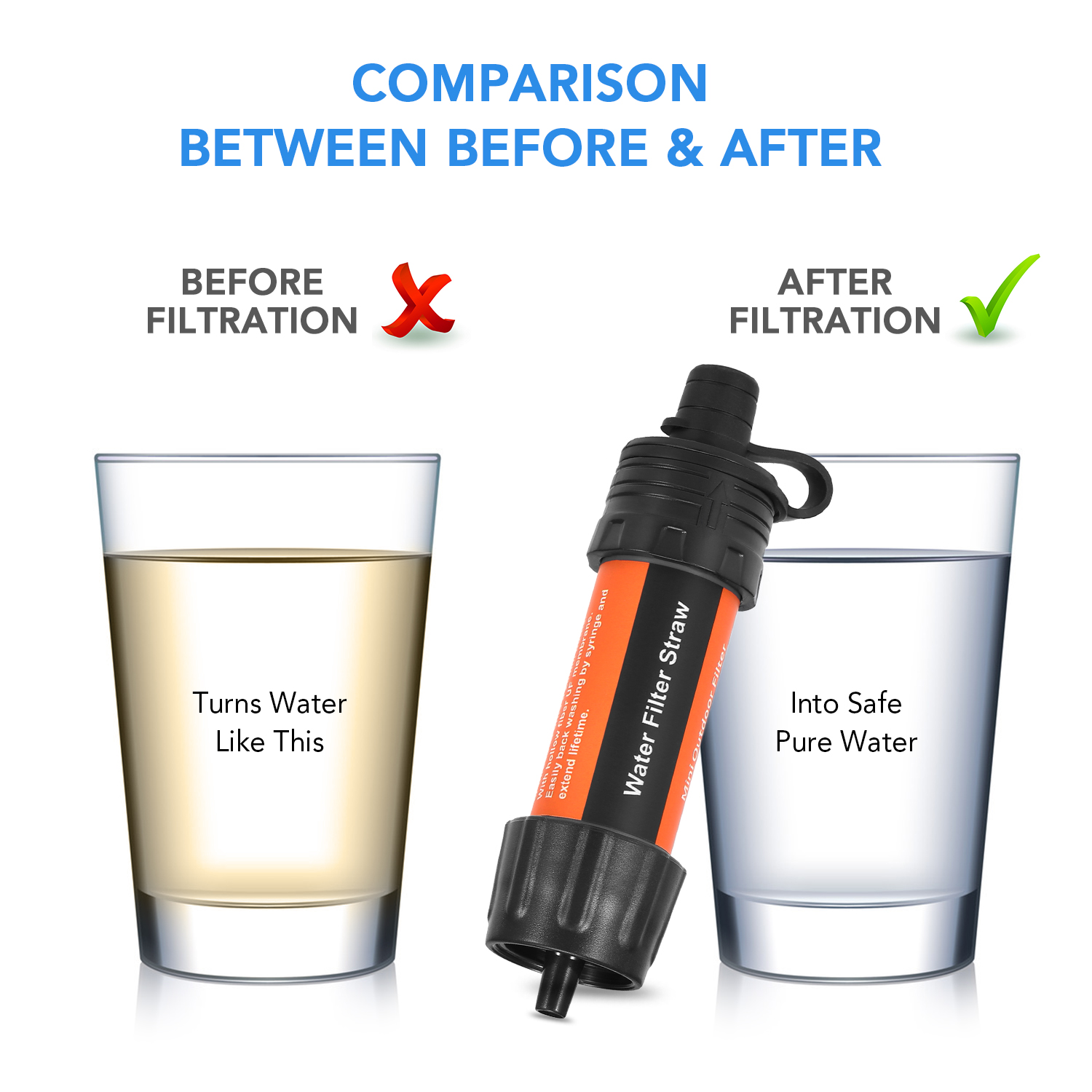 Filtro de agua al aire libre,  - Water Filter Straw reseña y precio