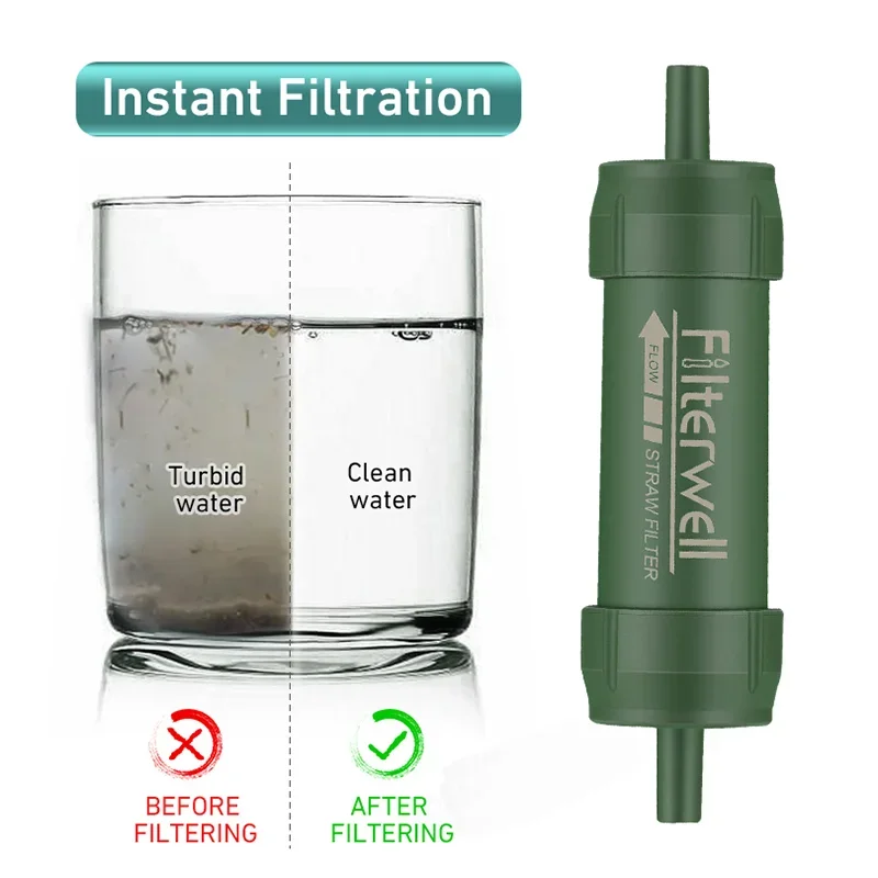 Westtune Mini filtro de agua p - Water Filter Straw reseña y precio