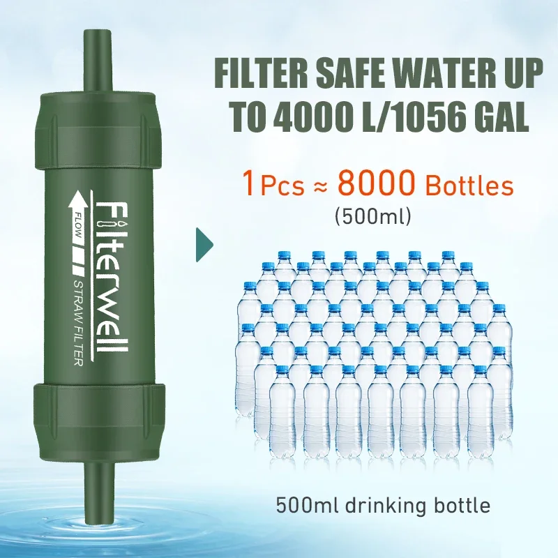 Westtune Mini filtro de agua p - Water Filter Straw reseña y precio