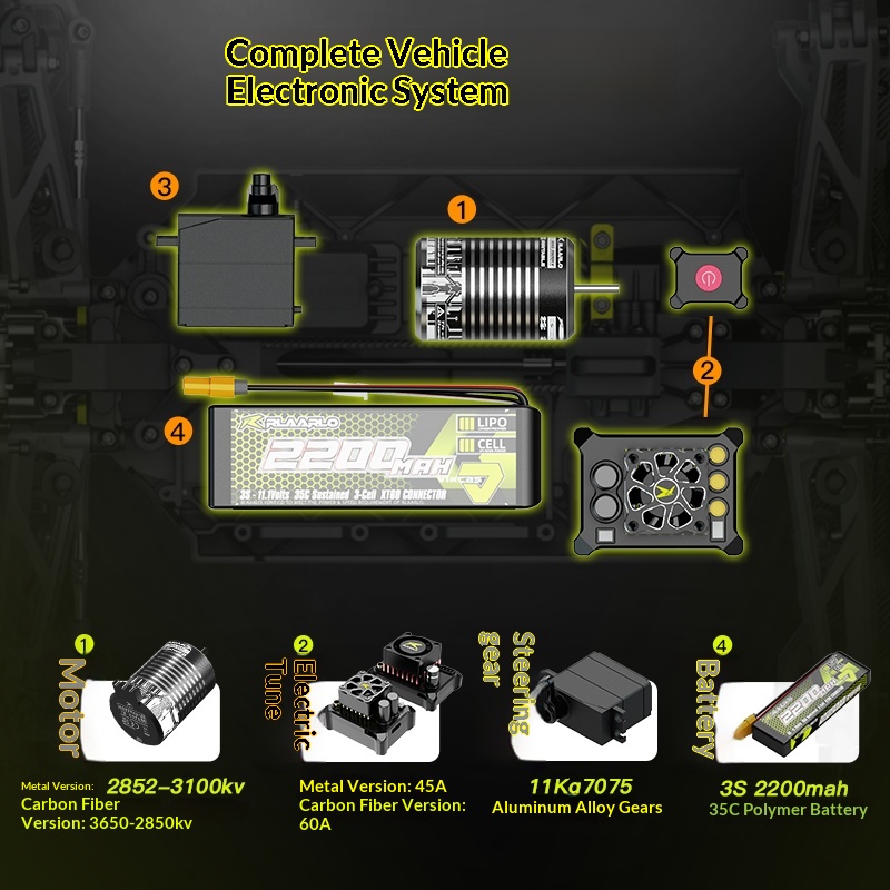 Camioneta a Control Remoto V2  - Outdoor Adventure Box reseña y precio